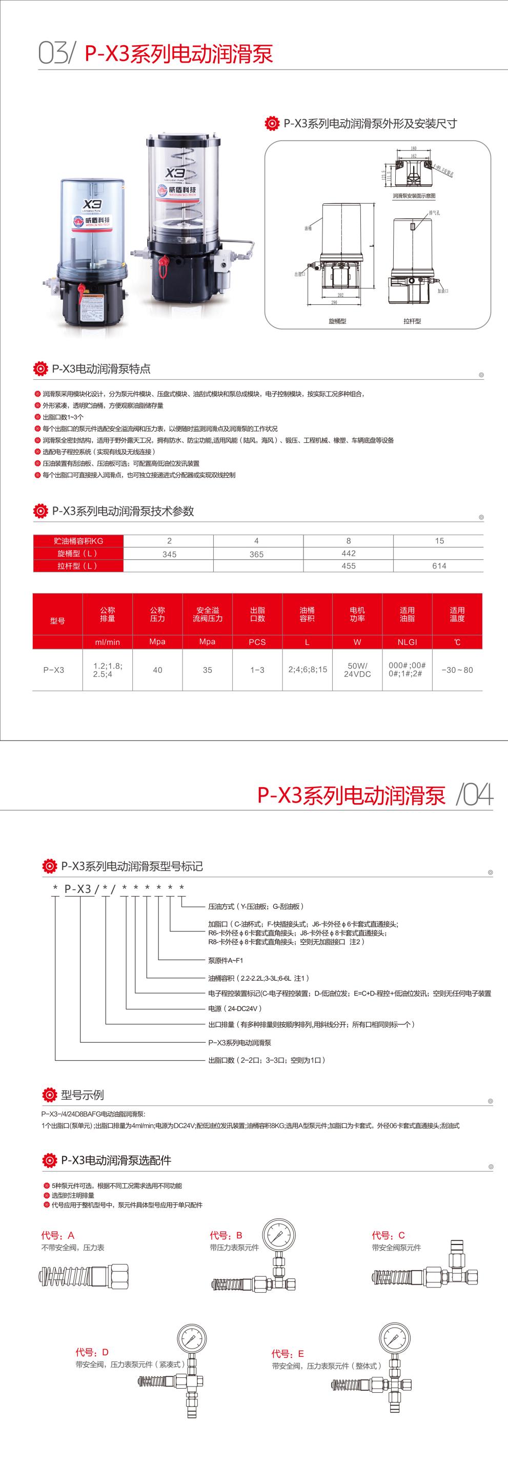 潤滑泵 手冊x4_3_split(1).jpg